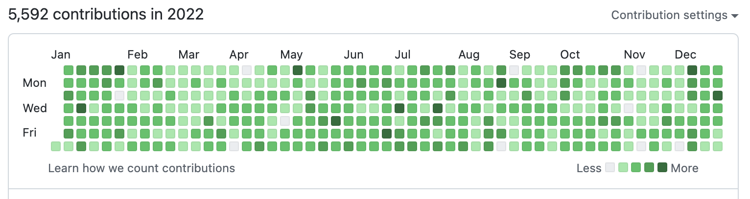 https://res.cloudinary.com/symdon/image/upload/v1672455319/blog.symdon.info/1670724342/%E3%82%B9%E3%82%AF%E3%83%AA%E3%83%BC%E3%83%B3%E3%82%B7%E3%83%A7%E3%83%83%E3%83%88_2022-12-31_11.53.31_qv3j17.png