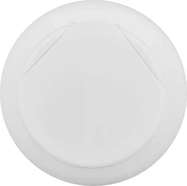 Planogram Top
