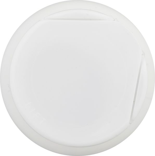 Planogram Top