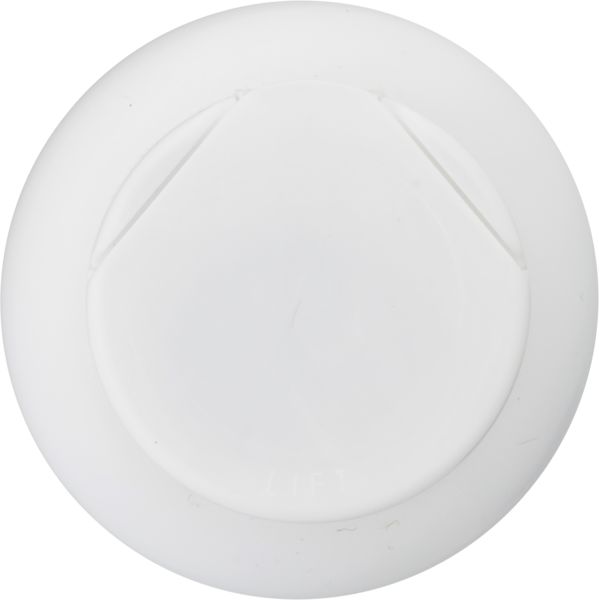 Planogram Top