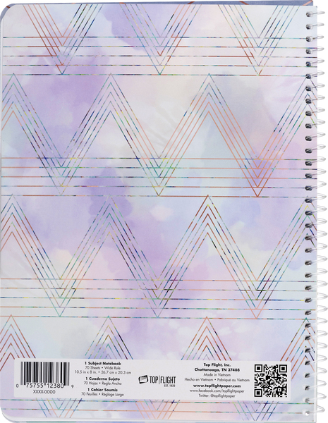 Planogram Back