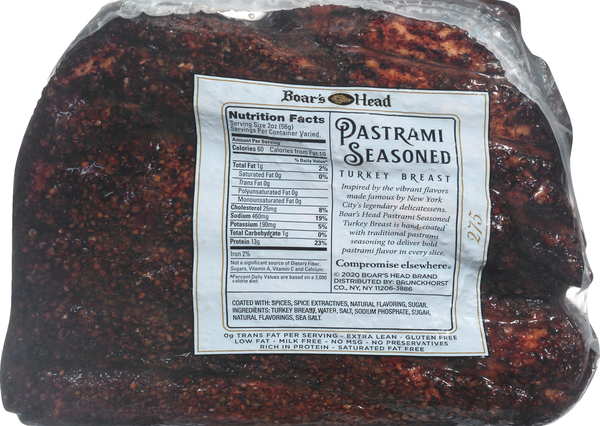 Planogram Back