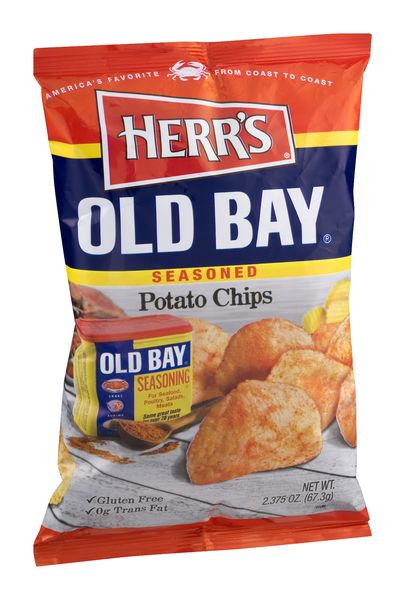 E-Commerce Left