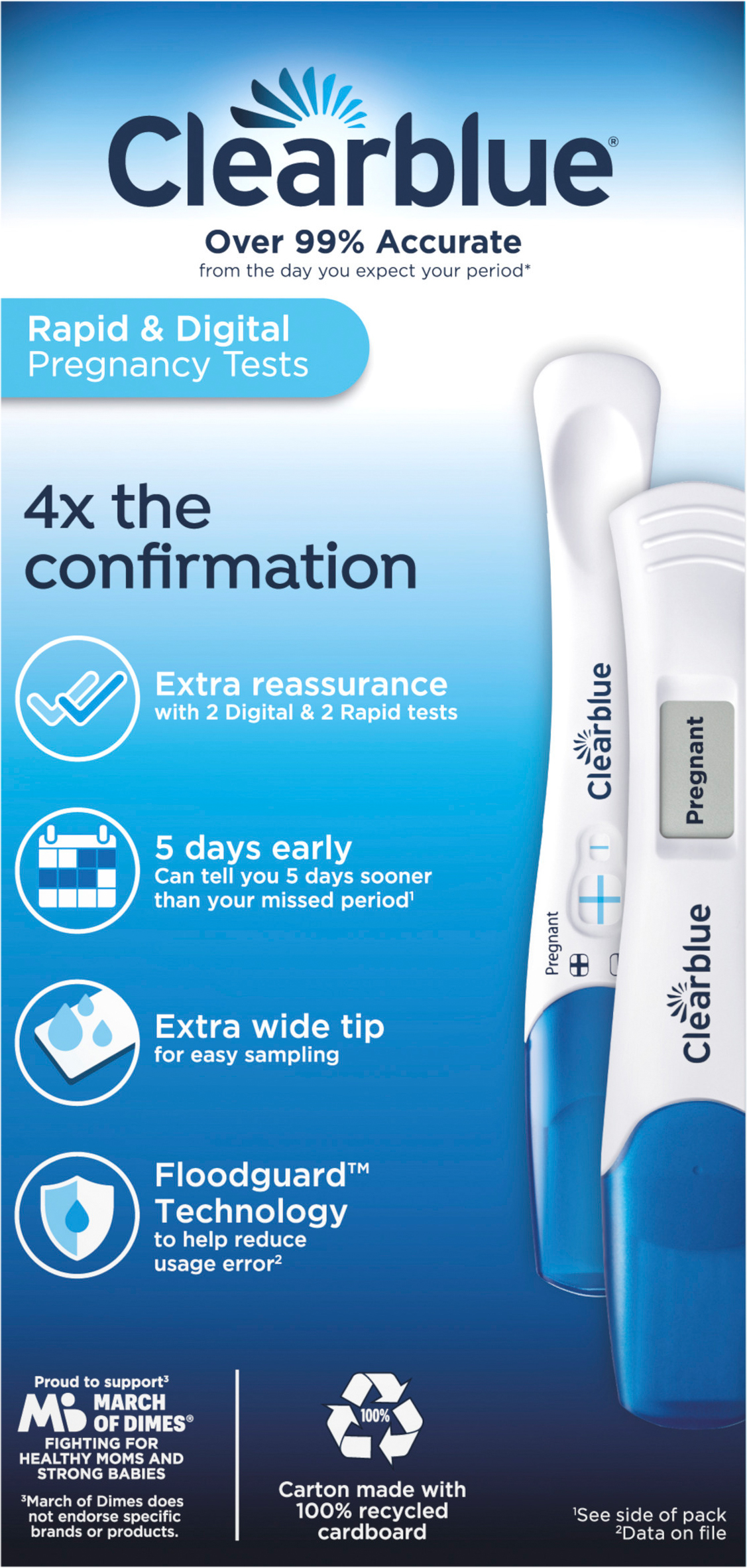 Clearblue Digital & Rapid Pregnancy Tests - 4 ct box | Giant