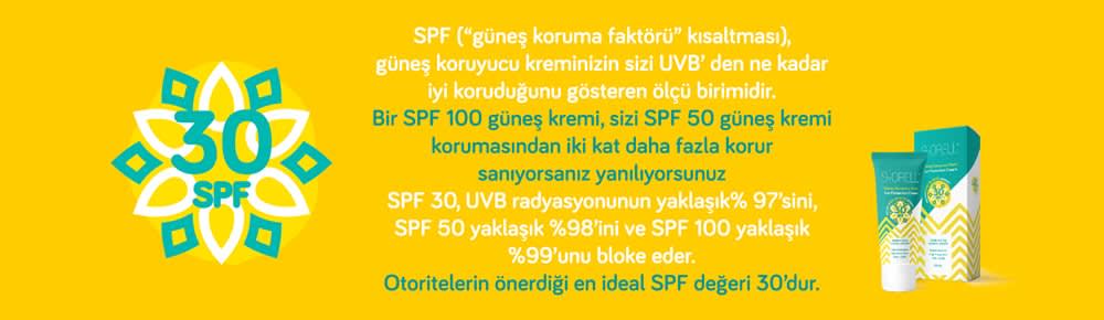SPF Güneş Koruyucu Yararları