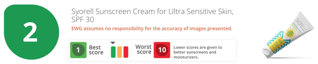 Syorell Güneş Kremleri EWG Puanı