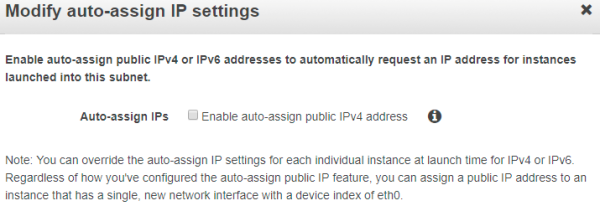Public IP