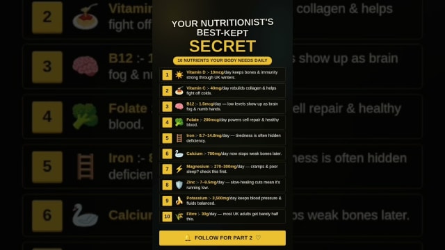Your Nutritionist's Best-Kept SECRET 🤫 (10 nutrients you're probably missing)