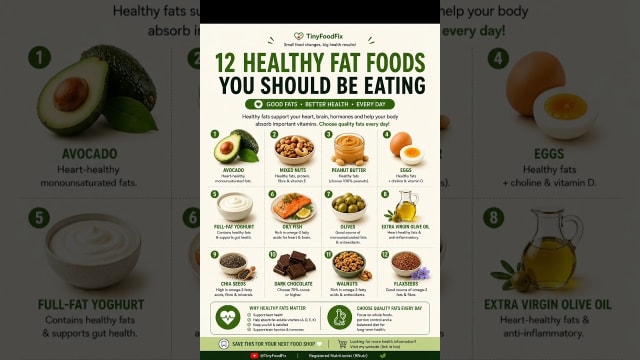 12 Healthy Fat Foods You Should Be Eating (Not Avoiding!) 🥑