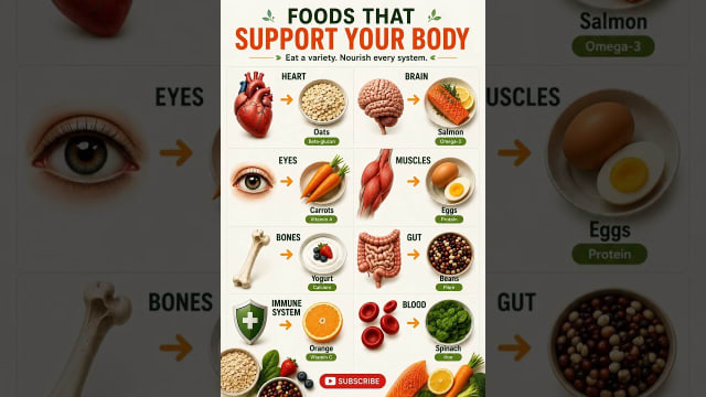 8 Foods a Nutritionist Eats Every Single Week 🥗