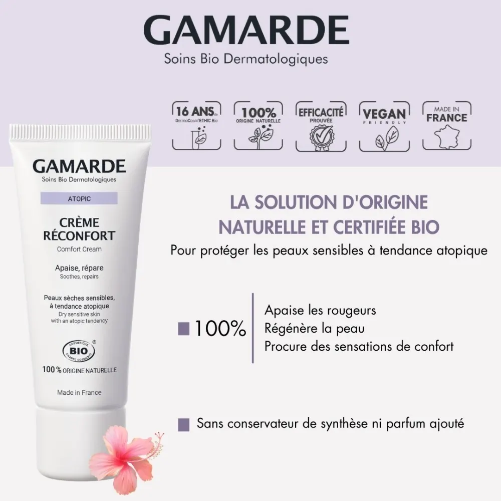 Gamarde Atopic Crème Réconfort 40ml