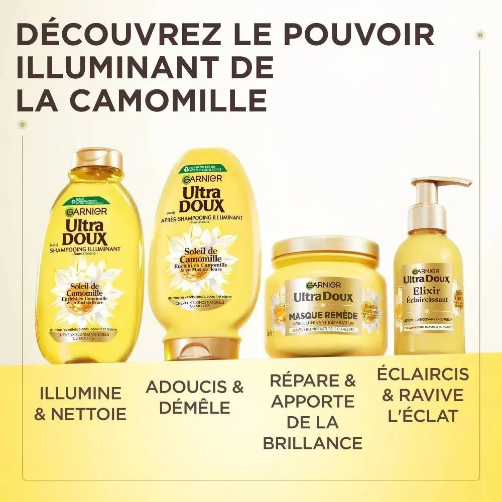 GARNIER ULTRA DOUX البابونج ماسك علاج مصلح 340 مل