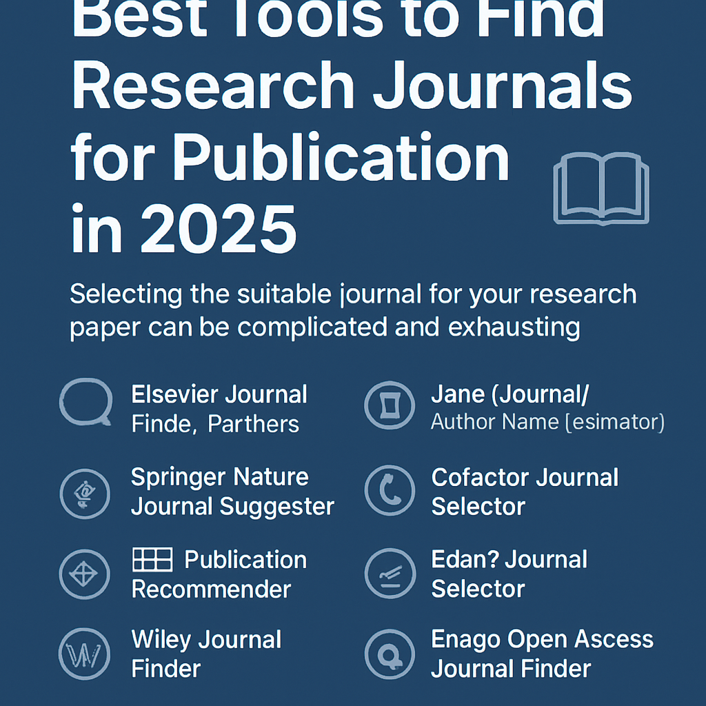 Elsevier Journal Finder