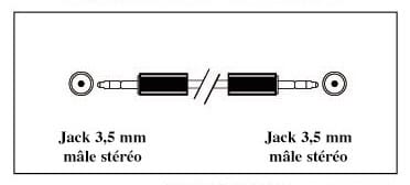 CABLE AUDIO JACK 3,5MM M/M 3M