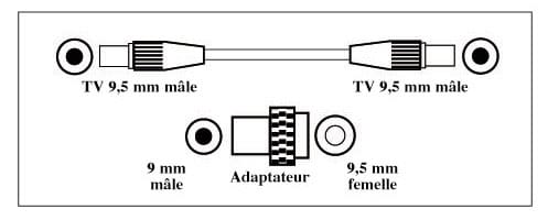 TV CABLE 9,5M/M 5M+ADAPT9.5F 5 METRES