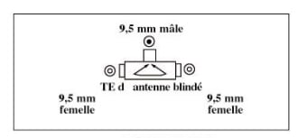 PRISE EN T 9,5MM MALE/2 PRISES 9,5MM FEMELLES