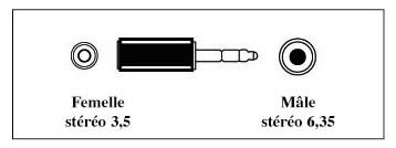 STEREO JACK 3.5 MM FEMALE/6.35 MALE