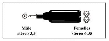 JACK 3,5MM MALE STEREO/2 JACKS 6,35MM FEMELLE STEREO