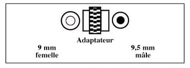 ADAPTATEUR VIDEO 9MM F/9.5MM M 9,5MM MALE