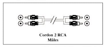 CABLE ESTÉREO RCA L/R M/M 3M