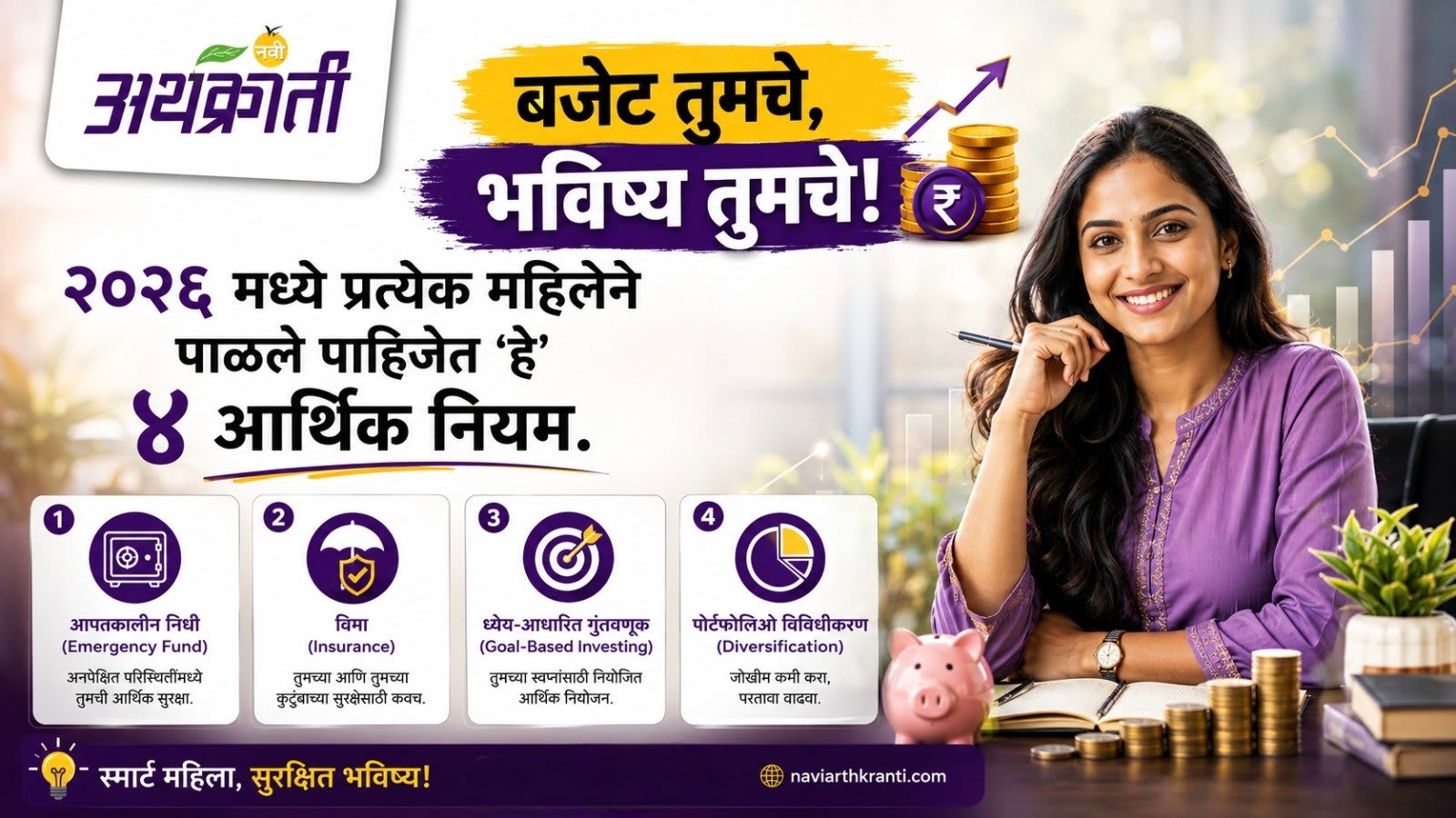 महिलांनी आर्थिक नियोजन करताना नक्की लक्षात ठेवाव्यात या महत्त्वाच्या गोष्टी