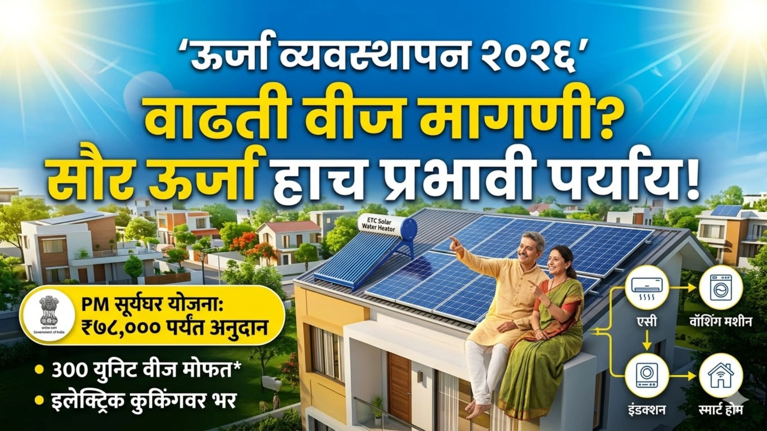 ऊर्जा व्यवस्थापन 2026: वाढती मागणी आणि सौर ऊर्जेचा प्रभावी पर्याय