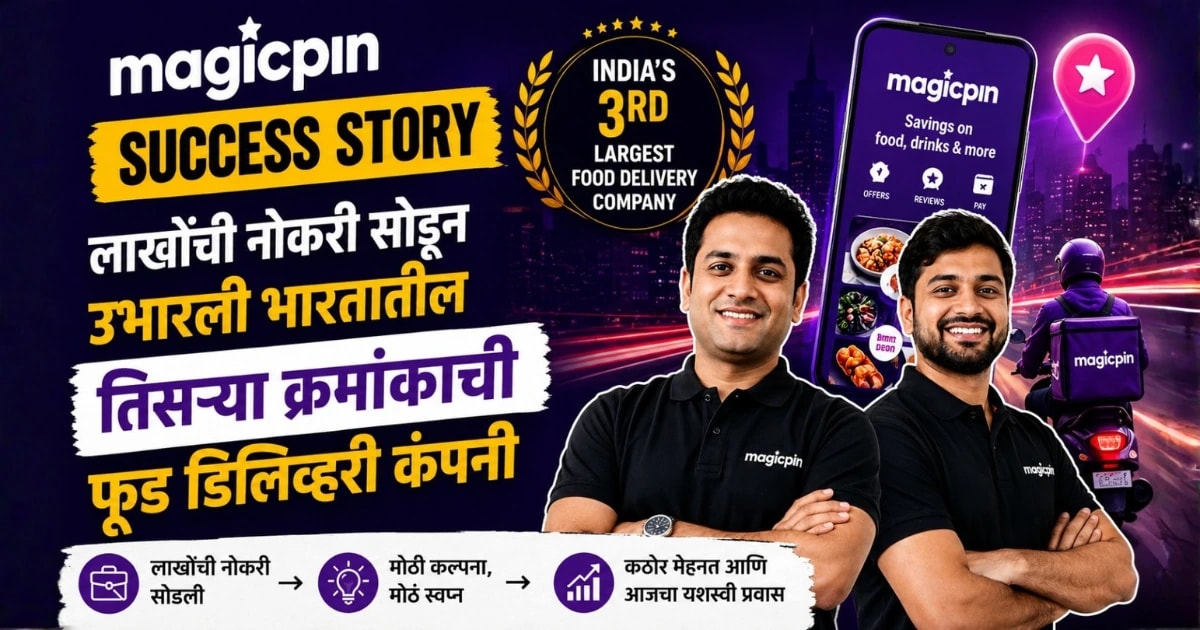 Magicpin Success Story: लाखोंची नोकरी सोडून उभारली भारतातील तिसऱ्या क्रमांकाची फूड डिलिव्हरी कंपनी