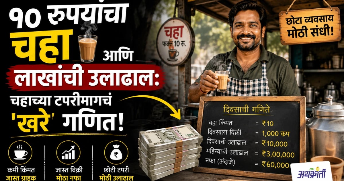 Tea Stall Business: १० रुपयांच्या चहातून लाखोंची कमाई?
