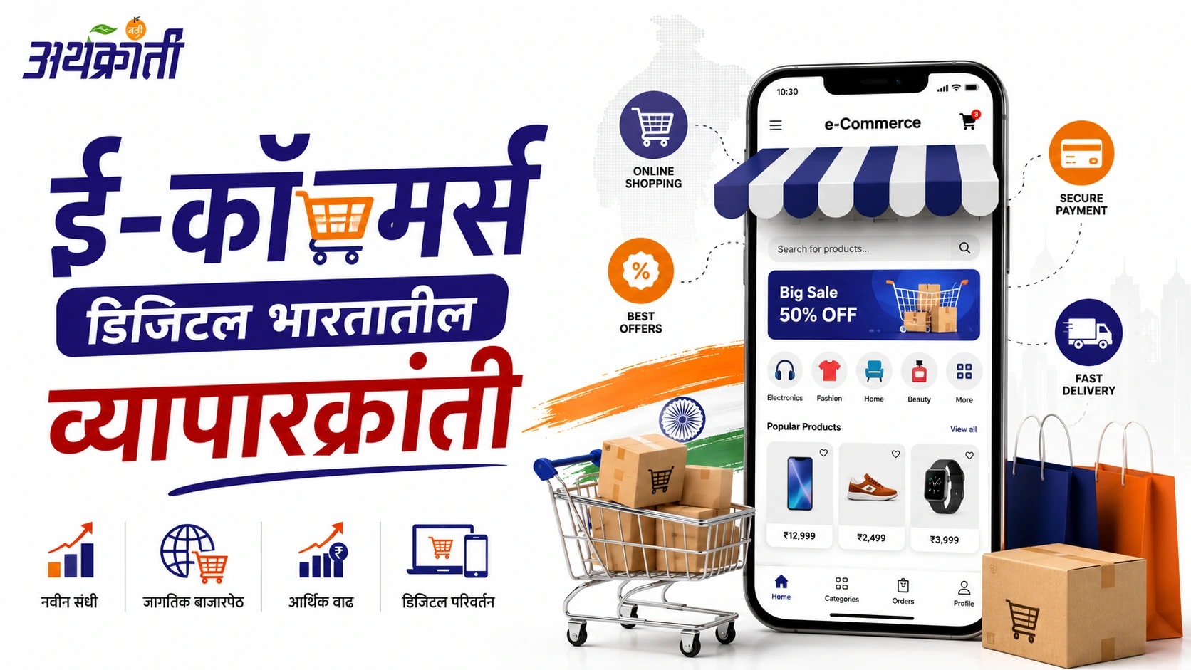 E-Commerce: ई-कॉमर्स क्षेत्राची झपाट्याने वाढ
