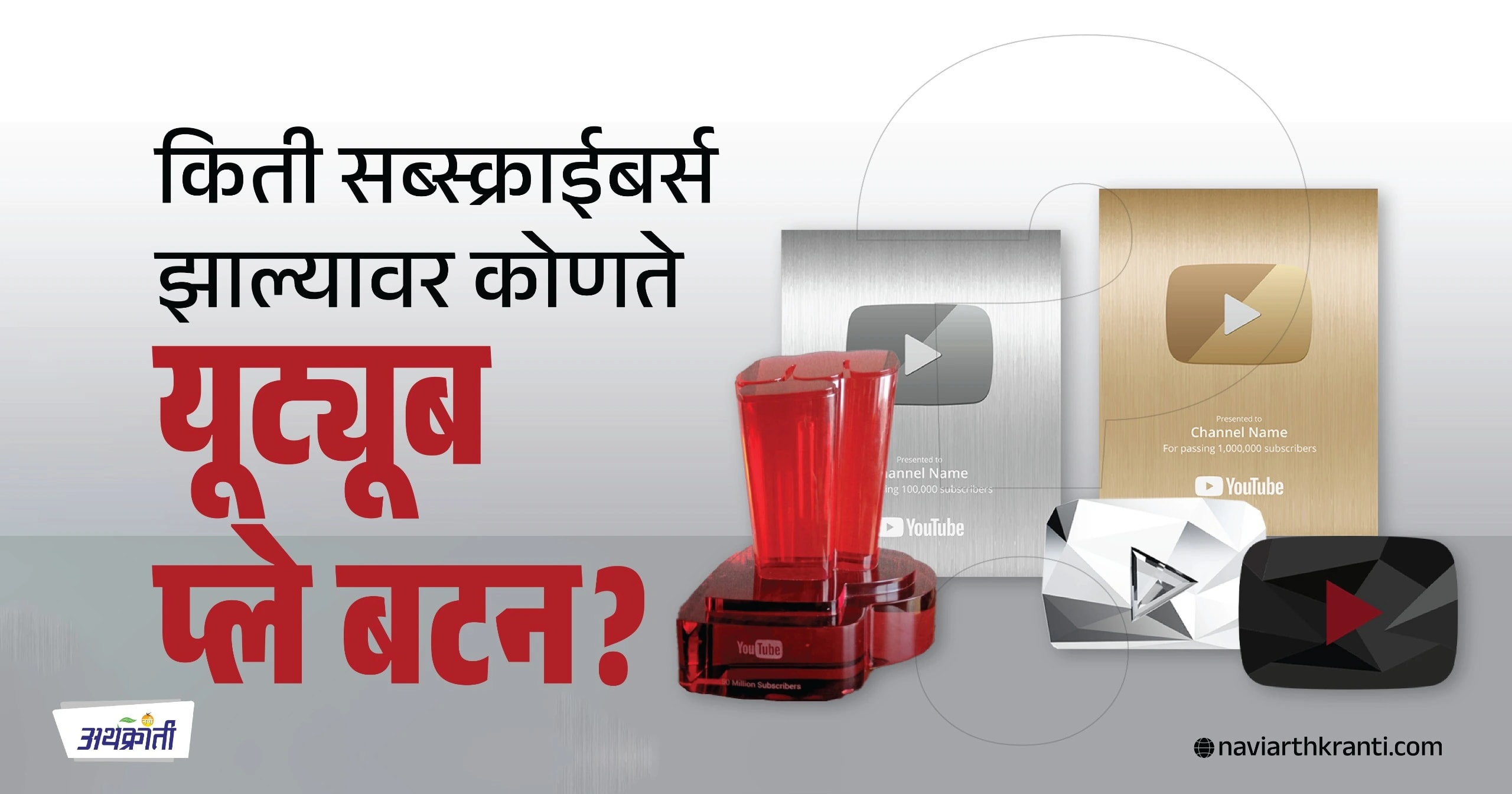 किती सबस्क्राइबर्स नंतर कोणते YouTube प्ले बटण?