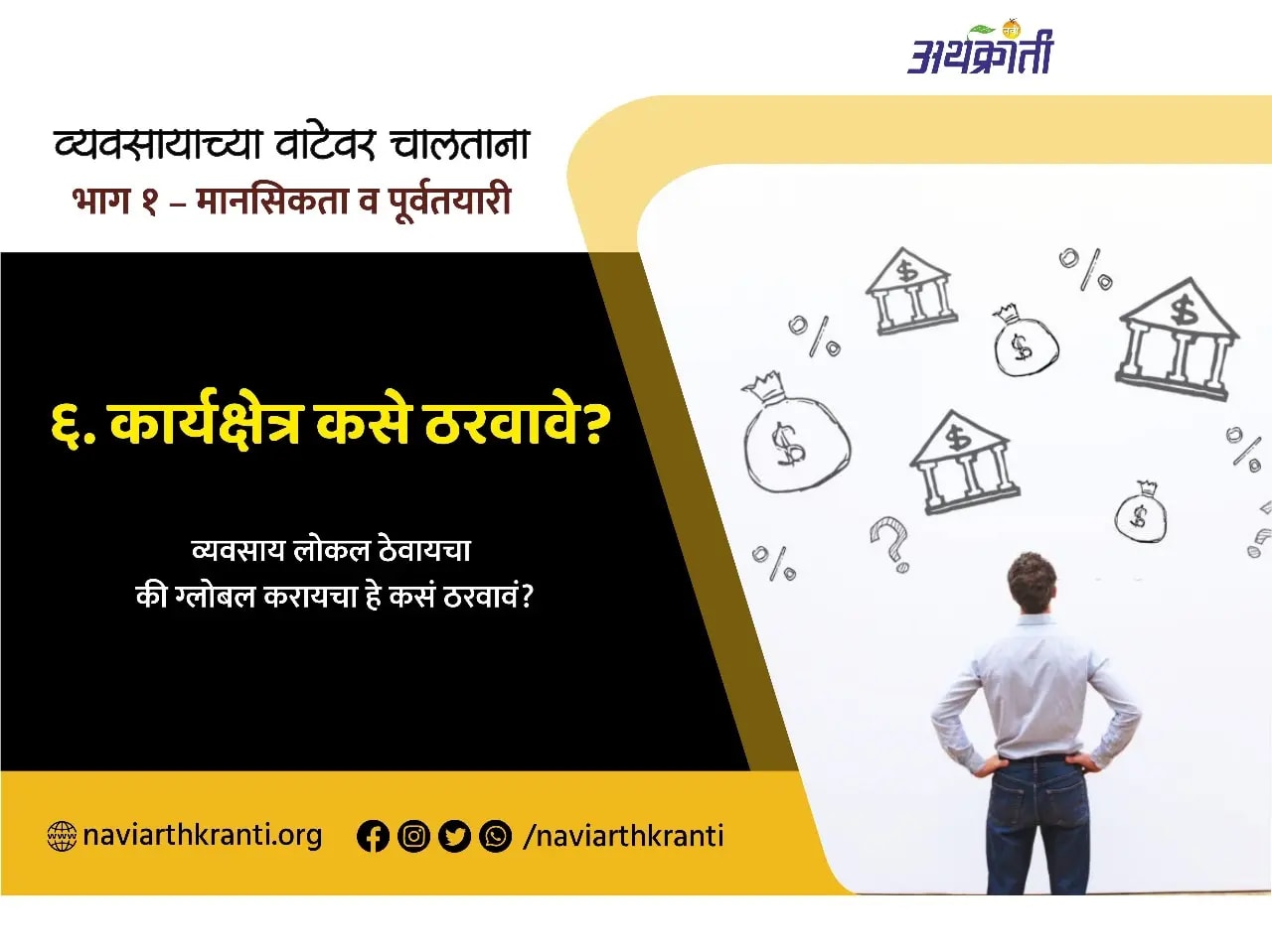 कार्यक्षेत्र कसे ठरवावे? - व्यवसाय लोकल ठेवायचा कि ग्लोबल करायचा हे कसं ठरवावं.