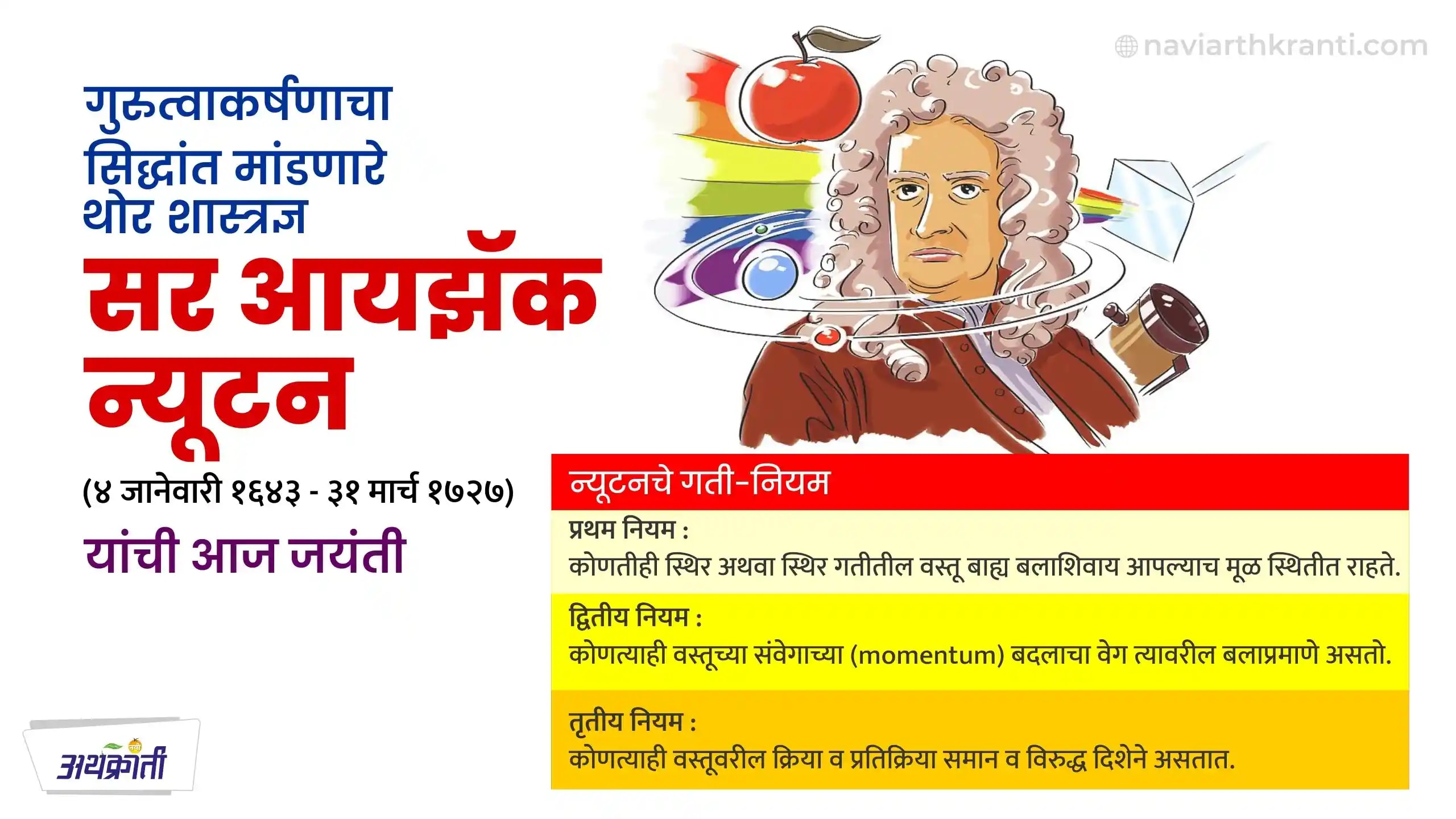 सर आयझॅक न्यूटन, गुरुत्वाकर्षणाचा सिद्धांत मांडणारे थोर शास्त्रज्ञ यांची जयंती