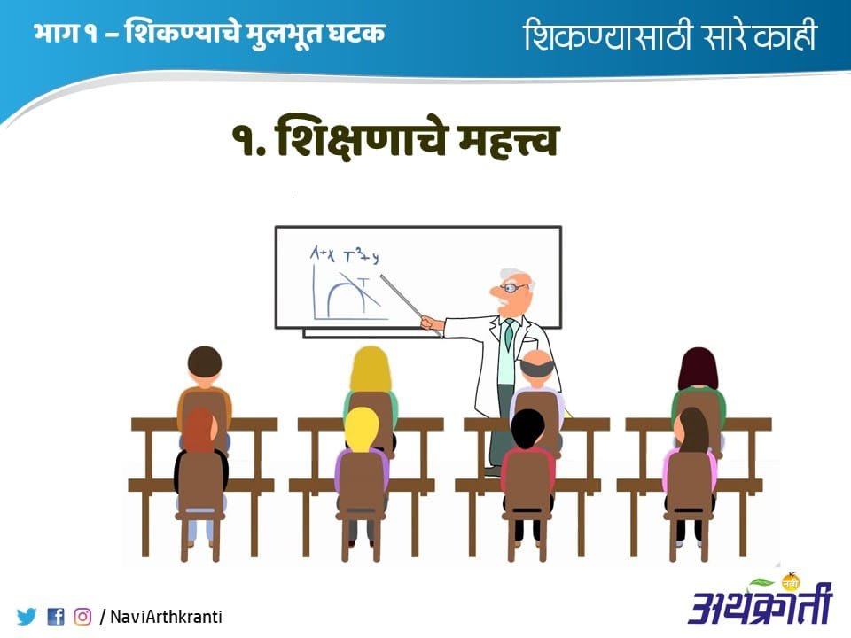 भाग १ – शिकण्याचे मुलभूत घटक - शिक्षणाचे महत्त्व