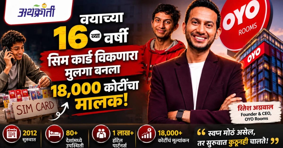 OYO Success Story in Marathi: रितेश अग्रवाल यांच्या यशाचा प्रवास