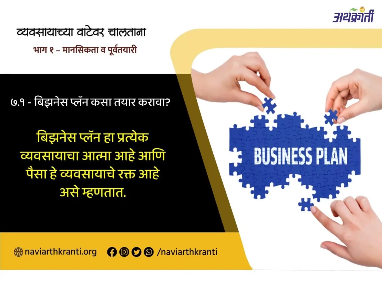 बिझनेस प्लॅन कसा तयार करावा?