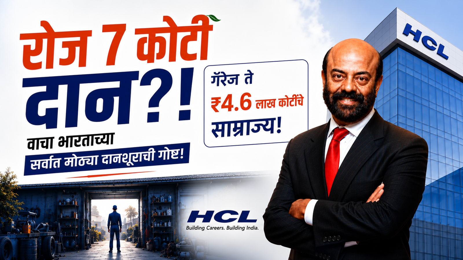 Shiv Nadar Success Story in Marathi | गॅरेज ते ₹४.६० लाख कोटींचं साम्राज्य
