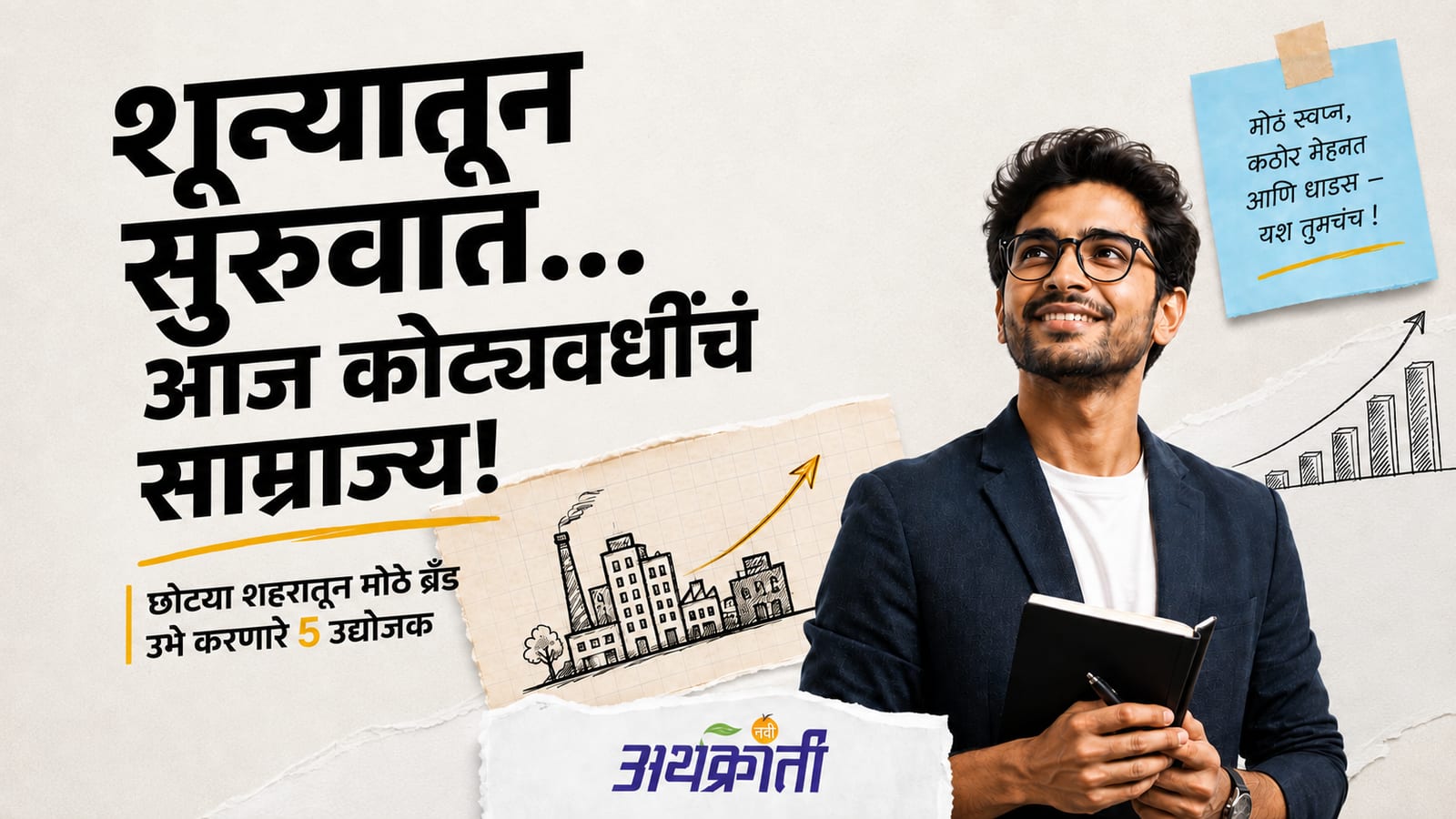 छोट्या शहरातून मोठा व्यवसाय | 4 यशस्वी Brands ची Story