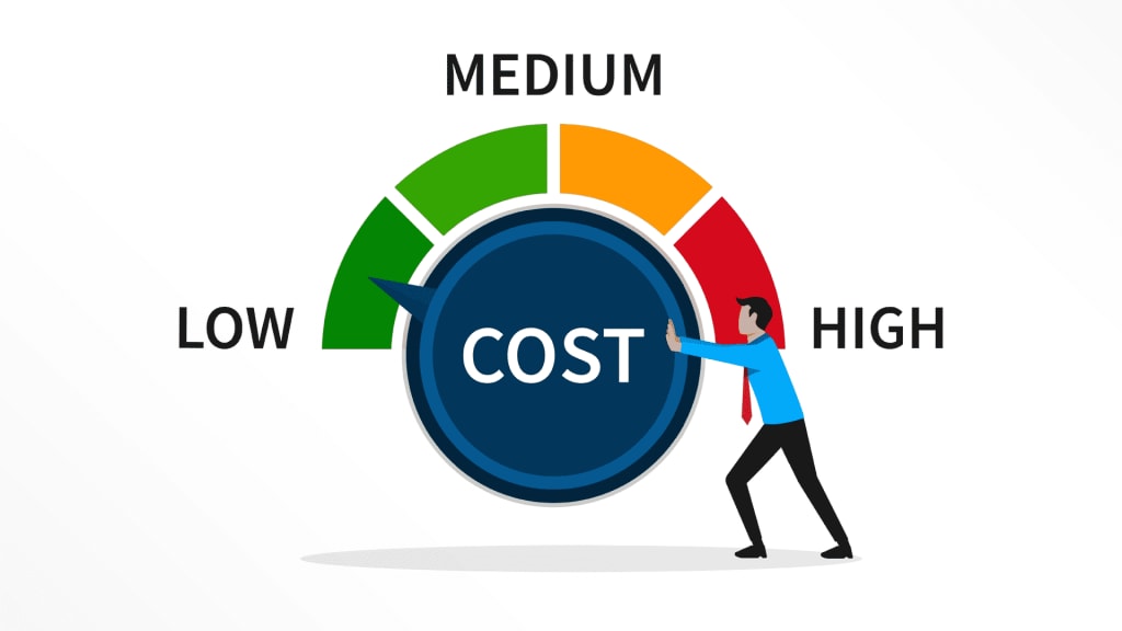 Search Engine Optimization