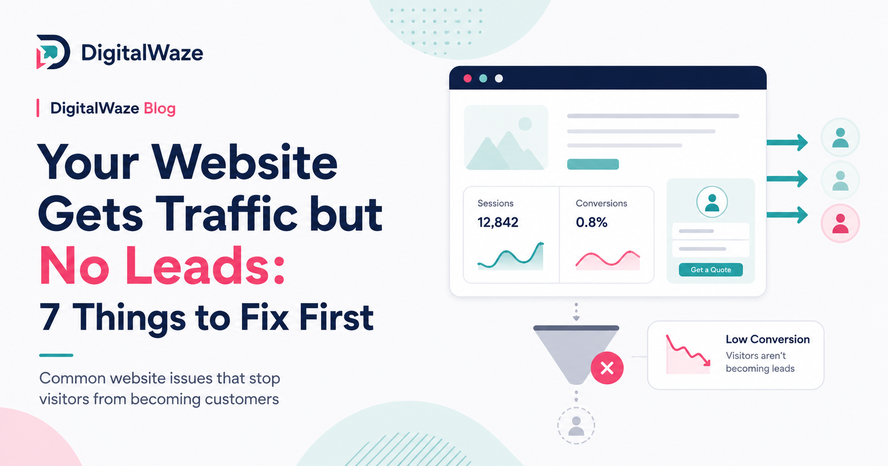 Your Website Gets Traffic but No Leads: 7 Things to Fix First