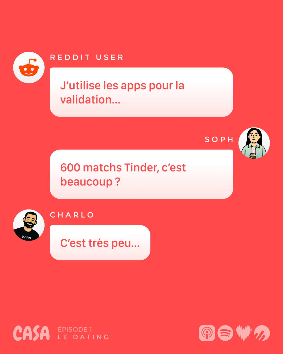 « J'utilise les apps pour la validation. » Soph : « 600 matchs Tinder, c'est beaucoup ? » Charlo : « Très peu… »