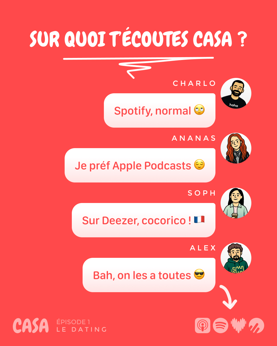 « Sur quoi t'écoutes CASA ? » Spotify, Apple Podcasts, Deezer — Alex : « Bah, on les a toutes. »
