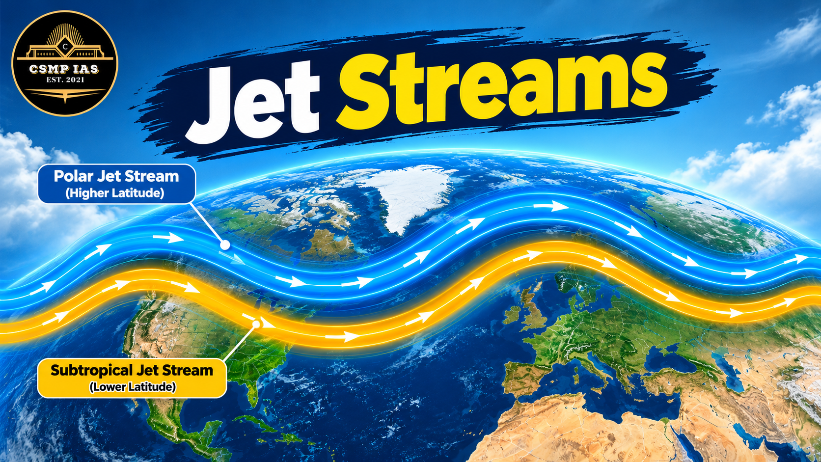 JET STREAMS