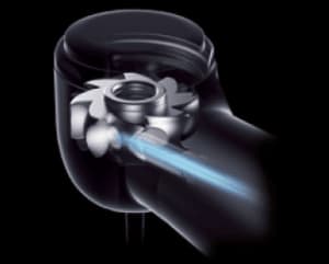 5 Powerful Features of An Advanced Air Rotor You Must Consider