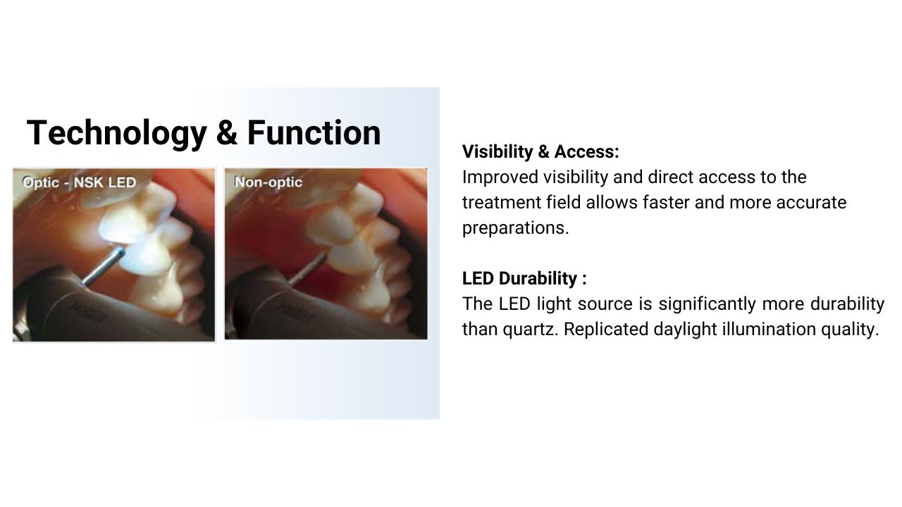NSK Dyna LED Key Feature 1