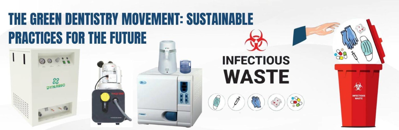 The Green Dentistry Movement: Sustainable Practices for the Future