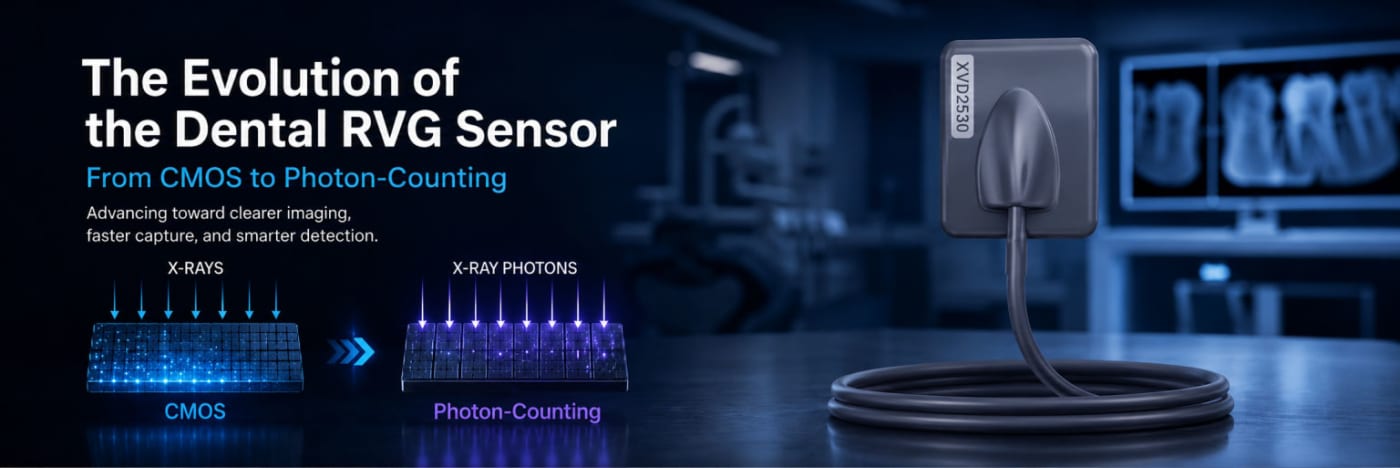 The Evolution of the Dental RVG Sensor: From CMOS to Photon-Counting
