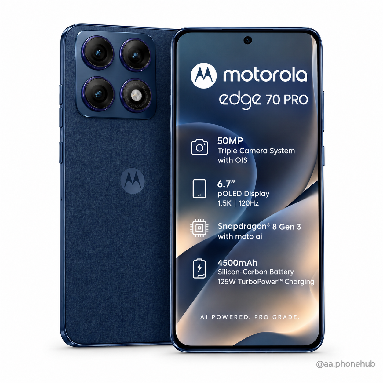 Motorola Edge 70 Pro