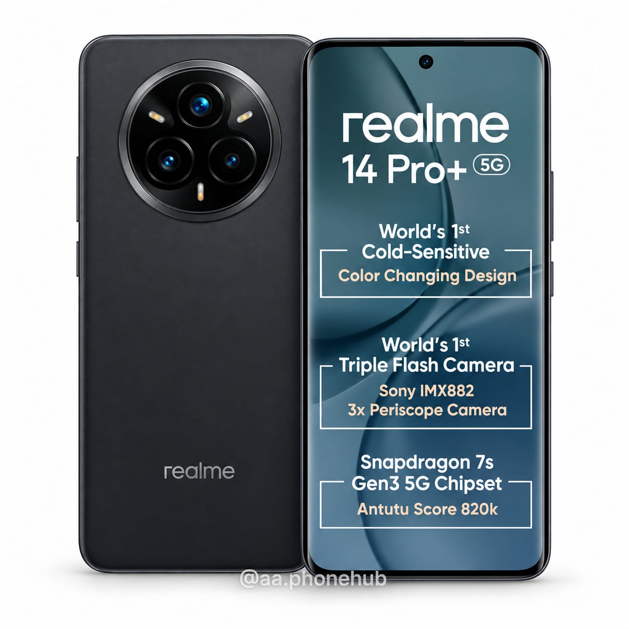 Realme 14 Pro+ 5G