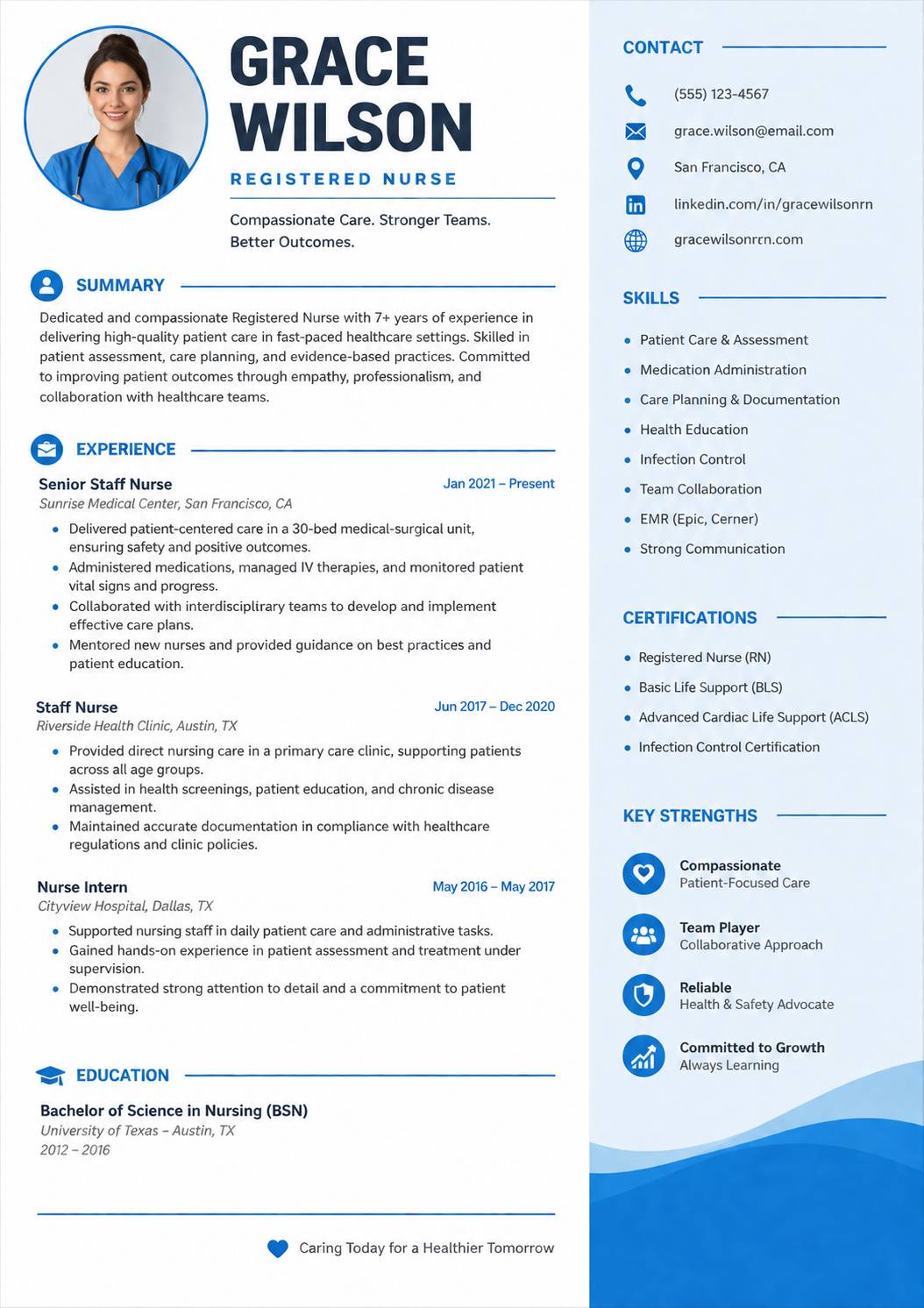 The Cleanest Functional Layout Formats for Healthcare