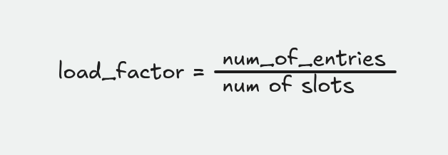 load factor calculation
